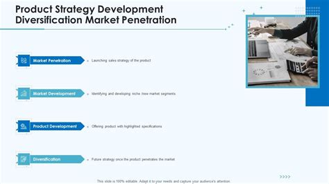 Business Development Strategy 的图像结果