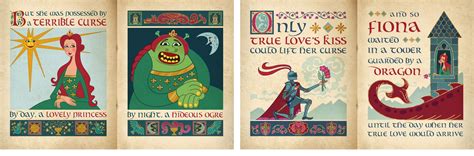 Image result for Shrek Intro Book