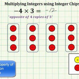 Basic Operations On Integers Using Algebra Chips 的图像结果