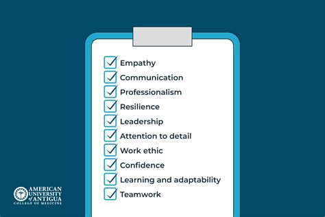 Top 10 Skills for Doctors: A Must-Have Checklist - American University of Antigua