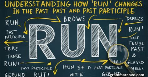 Understanding How "Run" Changes in the Past and Past Participle ...