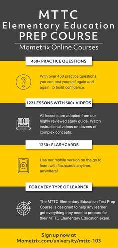 Image result for Mttc.study Guide