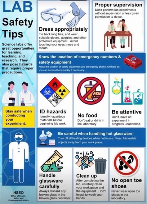 Lab Safety Tips 的图像结果