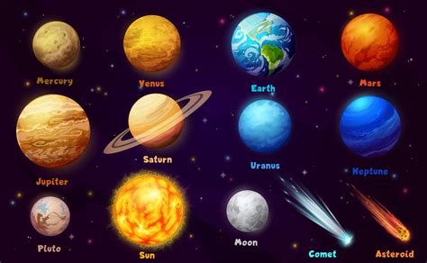 Image result for Solar System Stars