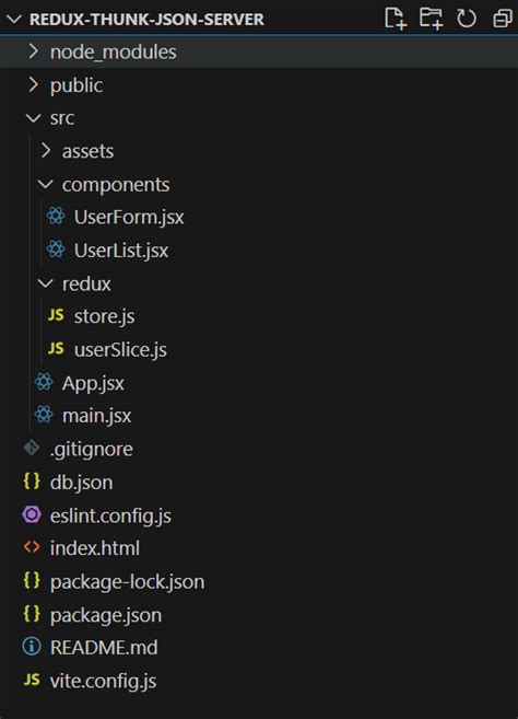 Image result for Using Use Effect to Fetch Data From API