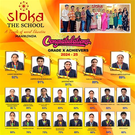Sloka the School Manikonda | Best CBSE School inHyderabad