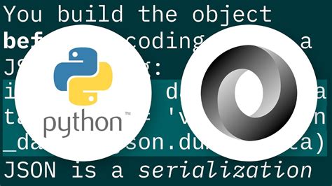 Image result for JSONObject Diagram