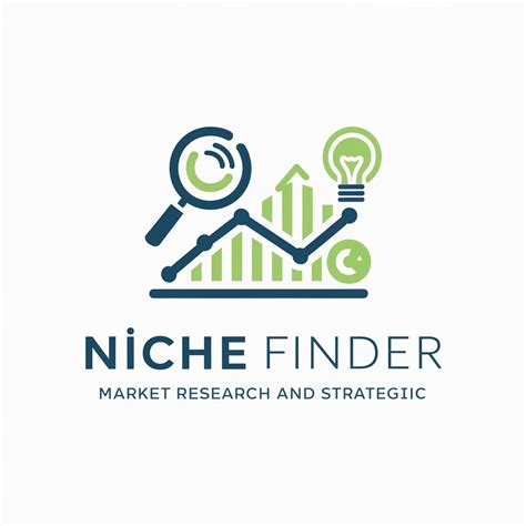 Niche Finder Free Youtube