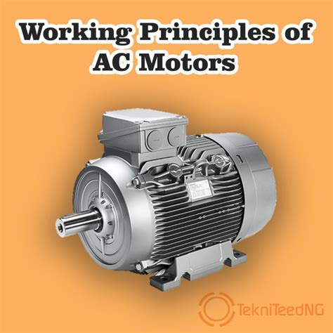 Image result for AC Motor Explained