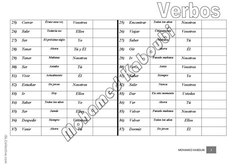 repaso (tiempos): English ESL worksheets pdf & doc