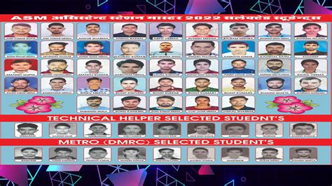 Jugal Sir Classes