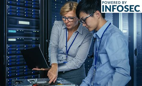 CompTIA Training 的图像结果