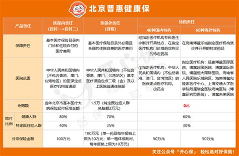 2020-2021北京海淀区初中学校排名(热度排行榜)_小升初网