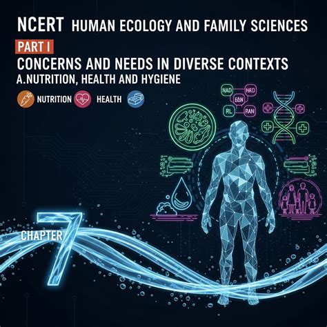 Complete Summary and Solutions for Concerns and Needs in Diverse Contexts - Nutrition, Health ...