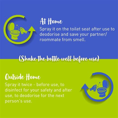 Pee Buddy Deodoriser & Disinfectant Toilet Spray, 100 ml Price, Uses ...
