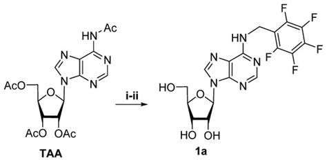 IJMS | Special Issue : Biocatalysis: An Eco-Friendly Scenario for the ...