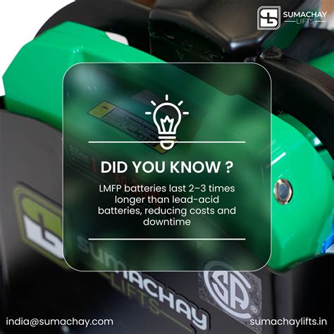 LMFP Batteries in Sumachay Electric Pallet Trucks: High Performance