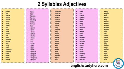 2 Syllables Adjectives, Two Syllables Words List - English Study Here