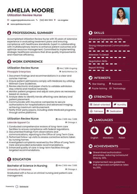 10+ Utilization Review Nurse Resume Samples & Templates for 2025