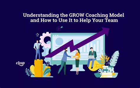 Image result for A Coaching Conversation Using the Grow Model