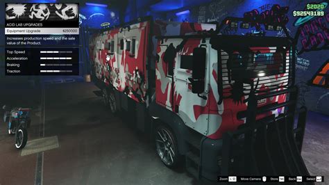 Image result for Acid Lab Customization