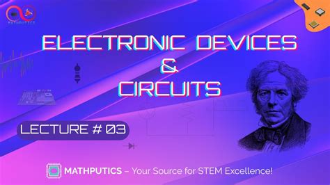 Image result for Electronic Tutorials Maths