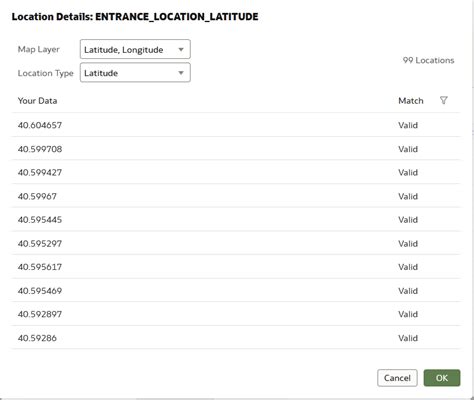 Oracle REST API 的图像结果