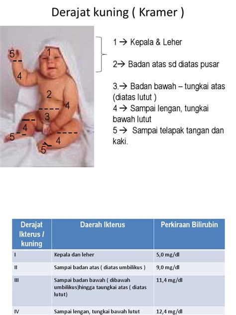 Image result for Task List Form