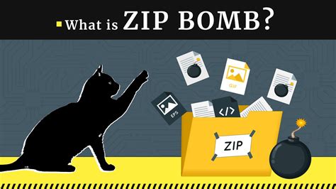 Zip bomb Examples 的图像结果