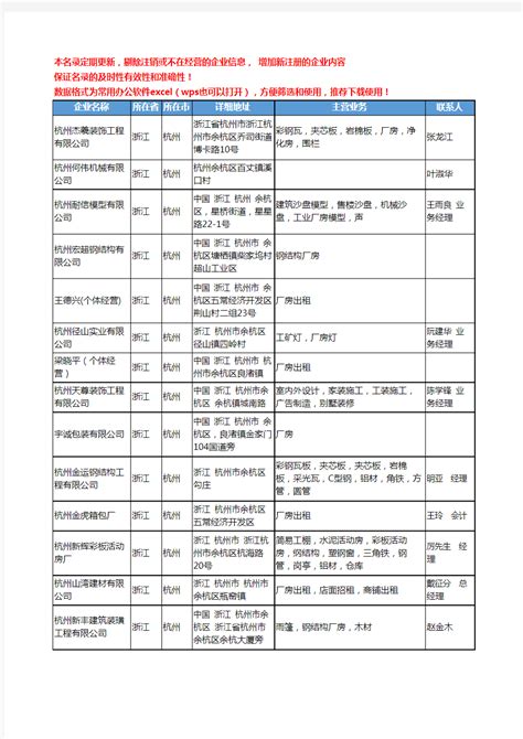 2020新版浙江省杭州厂房工商企业公司名录名单黄页联系方式大全80家 - 文档之家