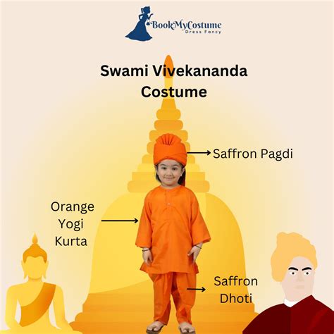 Buy Rent Swami Vivekananda Historical Kids Fancy Dress Costume Online