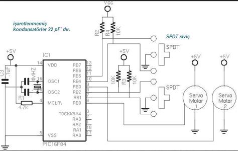 Image result for Servo Motor Control Flow Chart