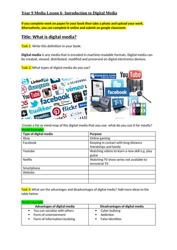 Image result for Digital Media Introduction