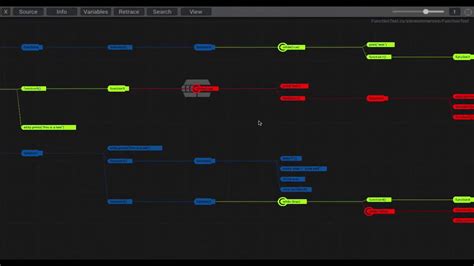 Image result for Codewalker Code