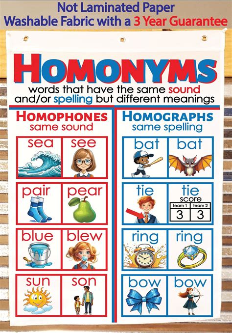 Image result for Homonyms Examples List