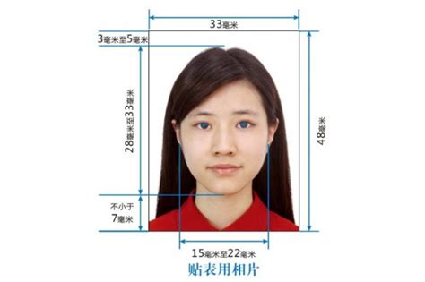 CSC签证费报销的相关规定及要求-主要国家签证费报销凭据-CSDN博客