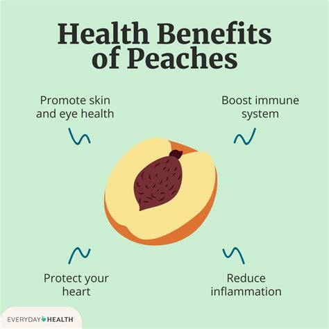 Peach Fruit Health Benefits 3 Health Benefits Of The White Peach The