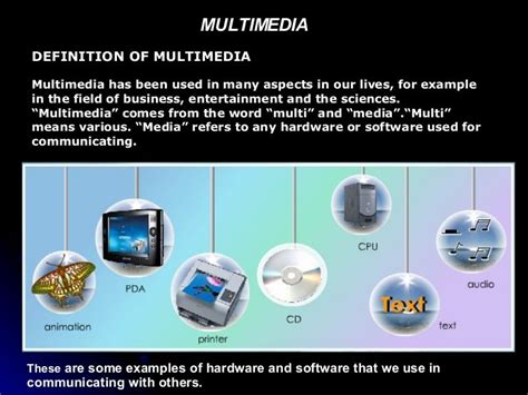 Image result for Multimedia Definition