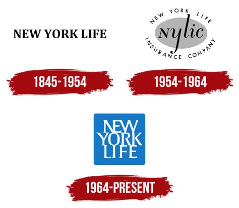 New York Life Foundation Logo