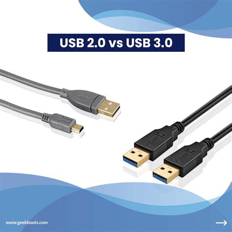 The Ultimate Guide to USB Speeds: USB 2.0 vs. USB 3.0 Explained | Geekboots