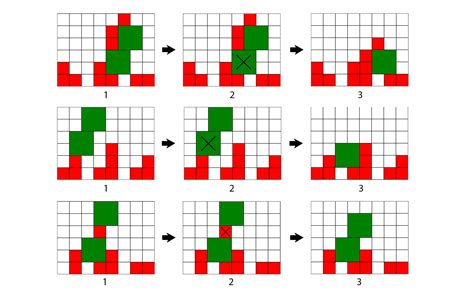 Image result for Deletion Algorithm
