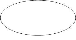 Image result for Midpoint Ellipse Drawing Algorithm Gatevidhyaya