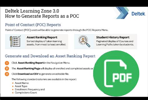 Image result for Deltek Vision Learning Tutorials