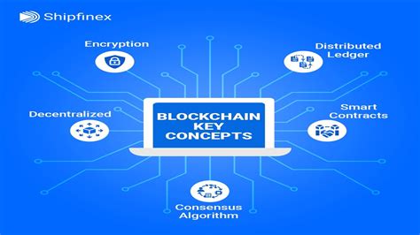 Blockchain Technology Concepts 的图像结果