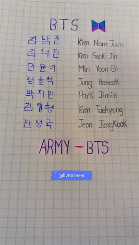Image result for BTS Language