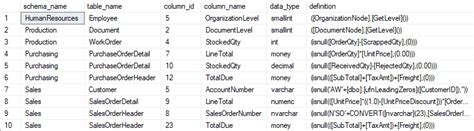 Image result for SQL Server List Columns