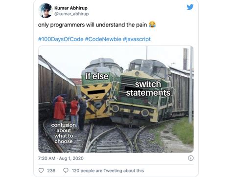 Image result for JavaScript Conditionals