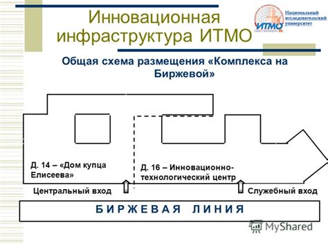 Презентация на тему: "Развитие прототипирования и промышленного дизайна ...