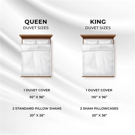 Queen Bedspread Dimensions Comforter Sets | Bedroom Essentials