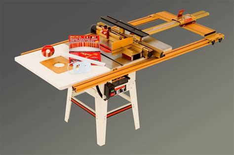 Router Table Combo 的图像结果